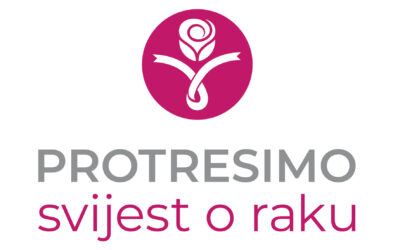 Limfna drenaža